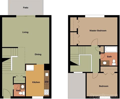 2 Bedroom Townhouse 2D Floorplan